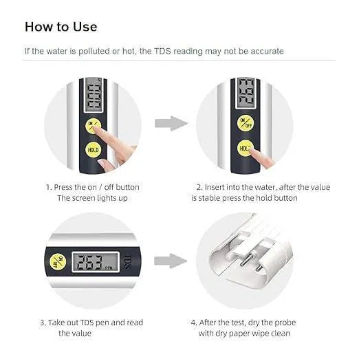 Digital Water TDS Meter Tester - LCD Display Purity & Quality Checker for RO Water, Aquarium, & Hydroponics
