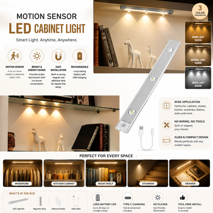 Wireless Motion Sensor LED Cabinet Light